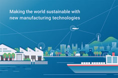 Making the world sustainable with new manufacturing technologies